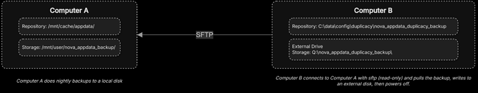 1d956c9b-18e2-44f5-81eb-247a2415ec1f.drawio