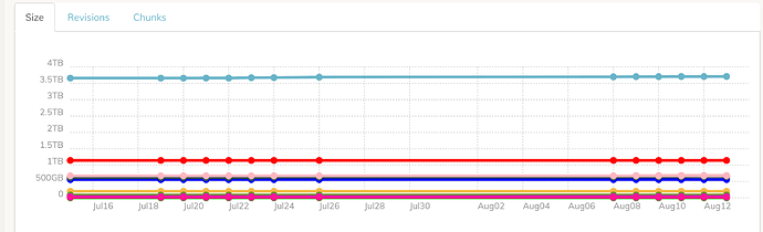 Microsoft Edge-2022-08-13 at 22.45.03@2x