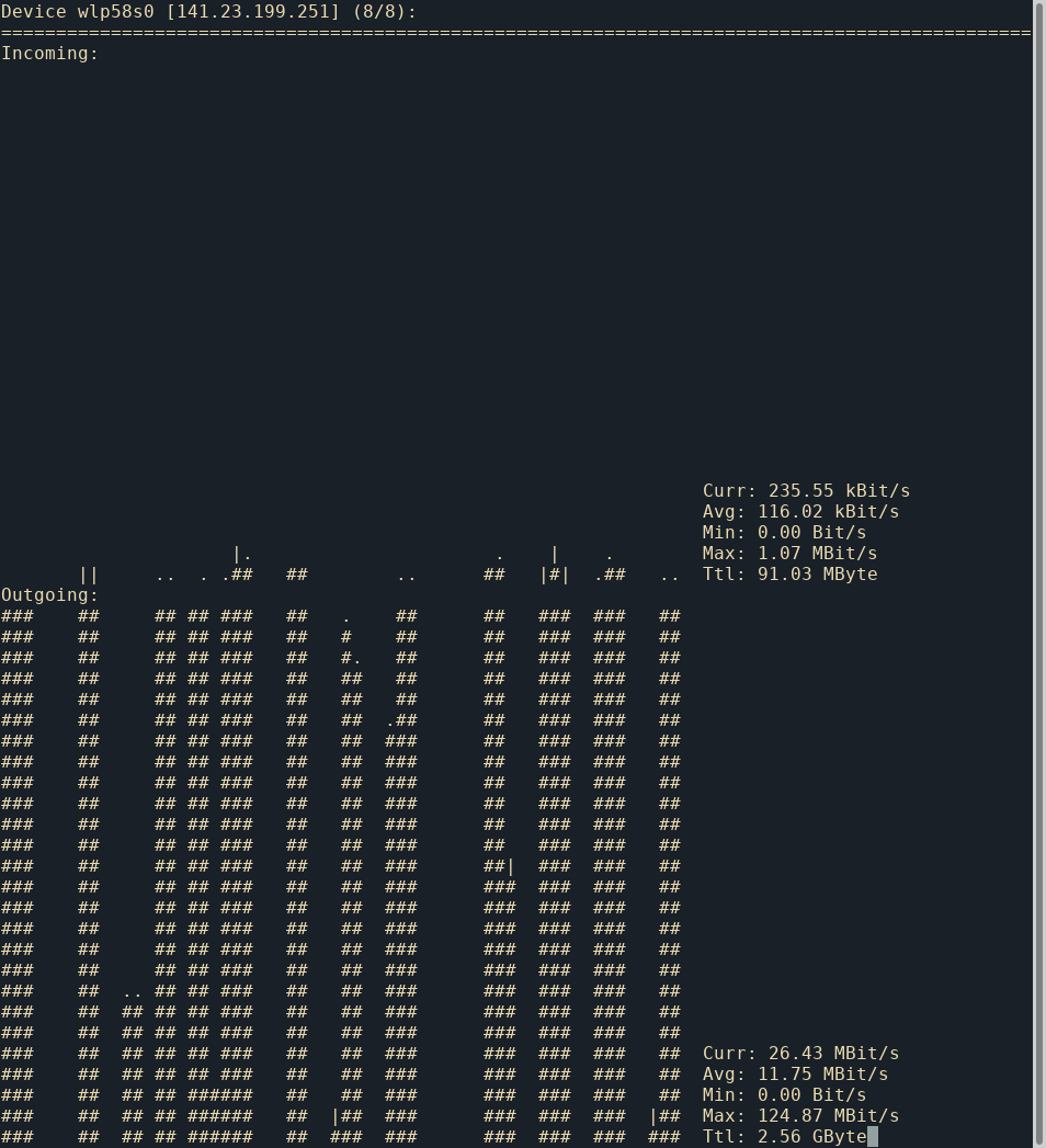 minimal data duplicacy definition